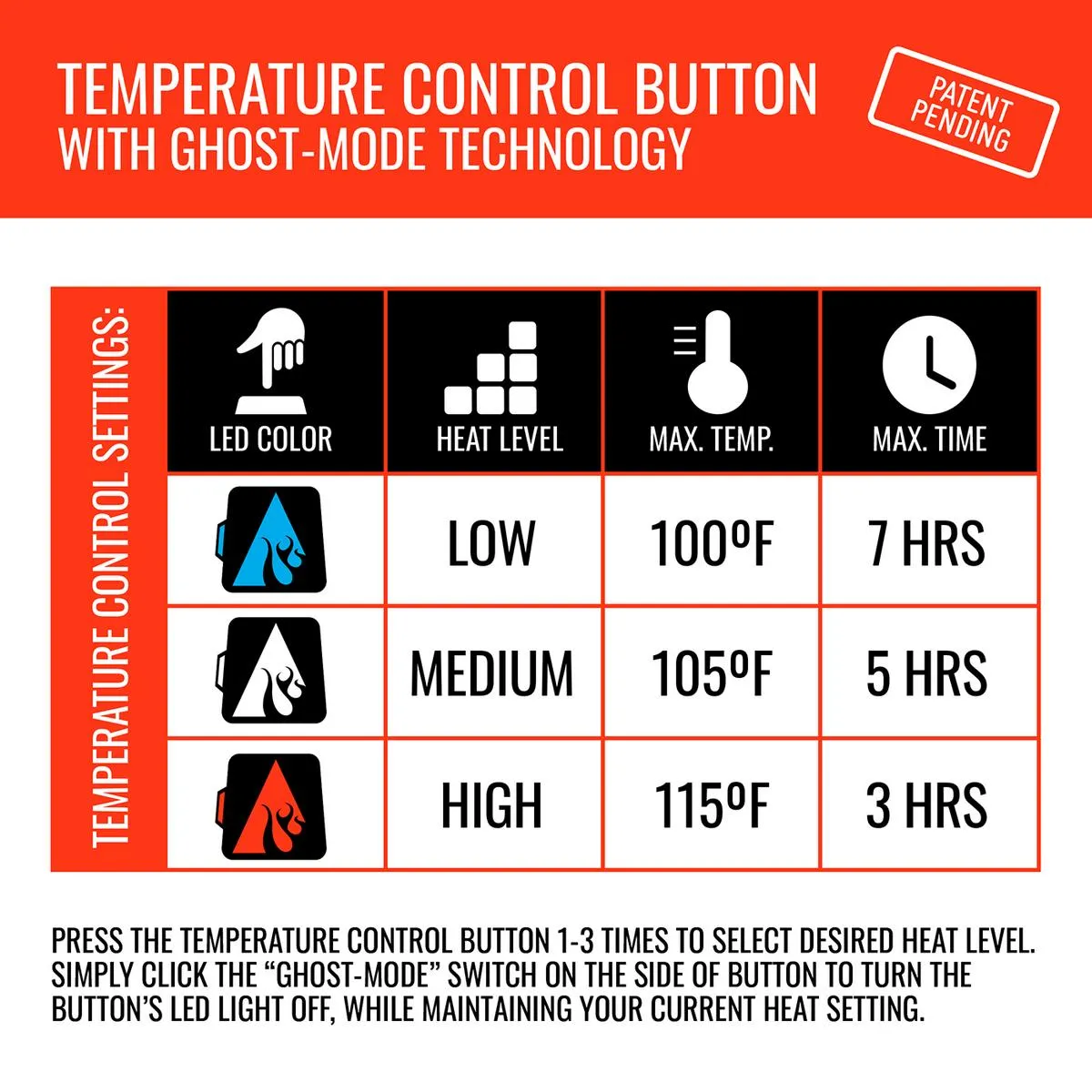 ActionHeat Buffalo Bills 5V Battery Heated Hand Muff