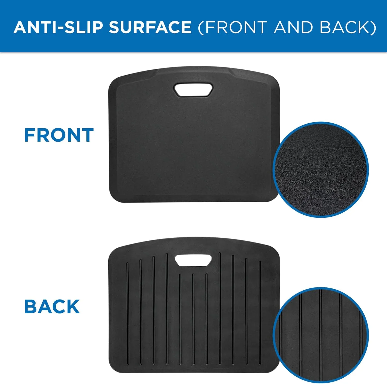 Portable Anti-Fatigue Floor Mat